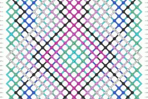 Patrones para hacer tus pulseras de macramé paso a paso