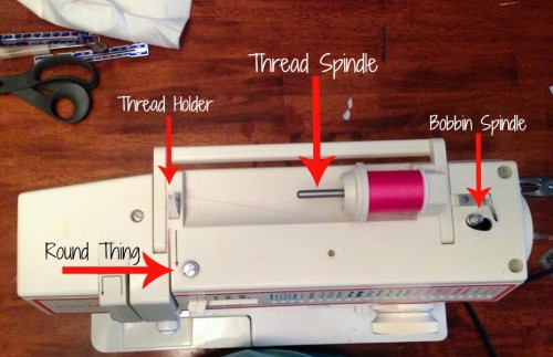 partes-maquina-coser